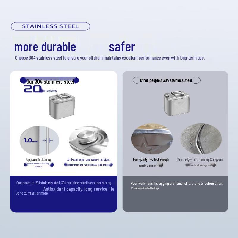 Jundingying 40L 304 Stainless Steel Fuel Can