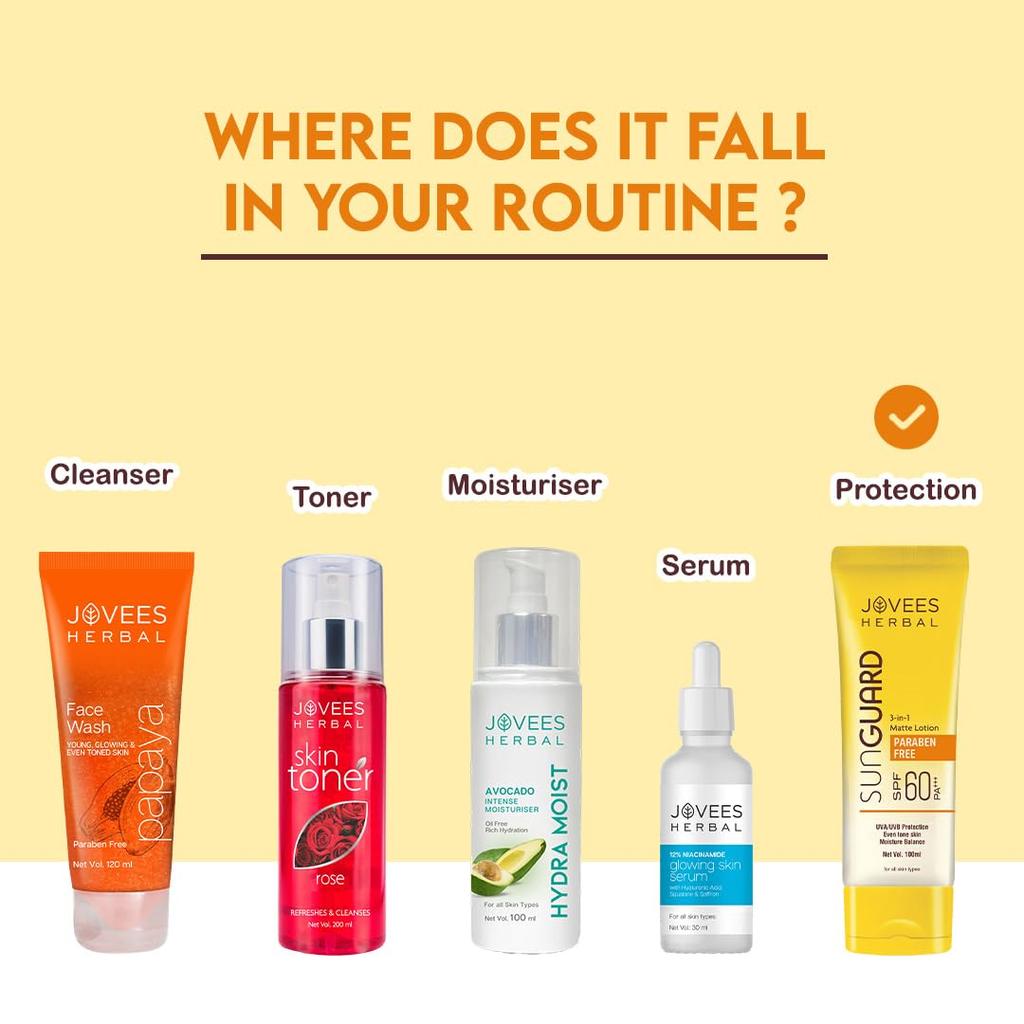 Jovees Herbal Sun Guard Lotion SPF 60 Pa+++ Broad Spectrum 3 in 1 Matte Moisturizer For Women Men 100ml