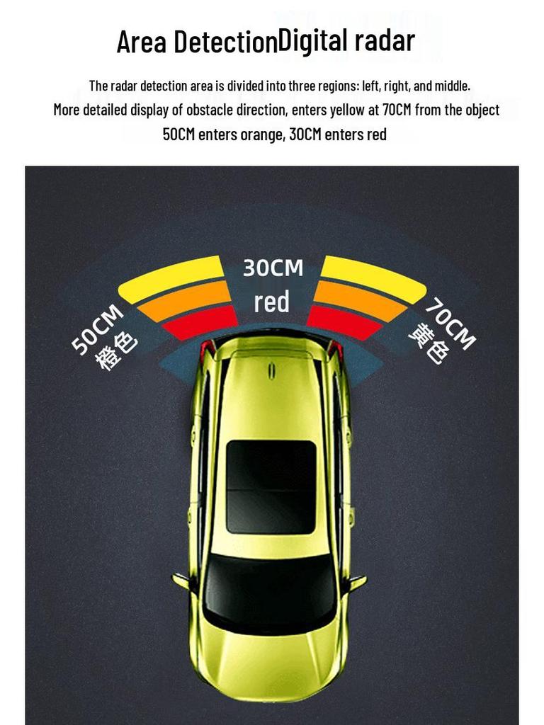 Front & Rear Radar with RAV4 Rongfang Instrument Display for 22 Models