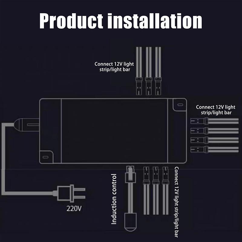 Led Cabinet Light Power Supply 24/36/48/60/100/150W Transformer 12V 24V Constant Voltage Source Adapter For Led Strip