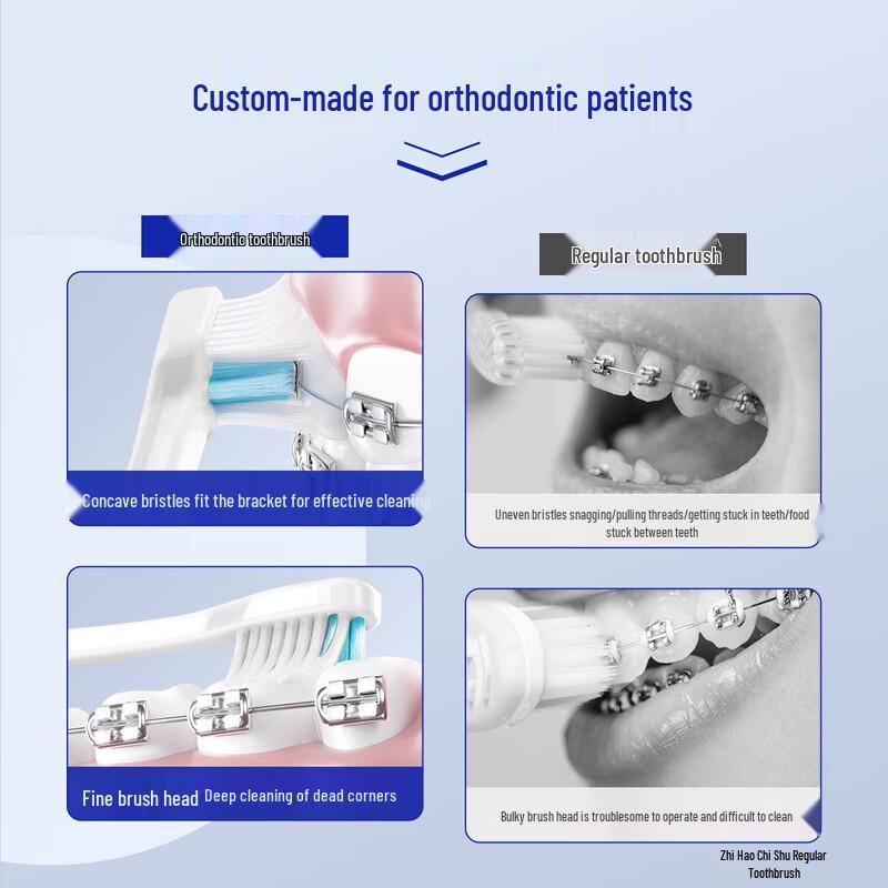 Haotishuu Soft Bristle Toothbrush
