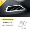 BBJS7 Accessories for BMW X3 X4 F25 F26 Car Inner Gearshift Air Conditioning CD Panel Door Armrest Cover Trim Decorative Car Stickers