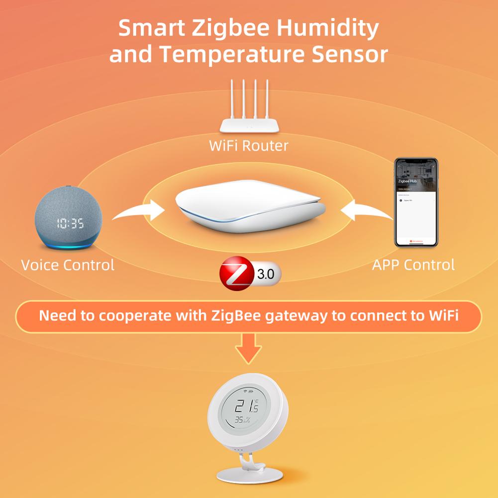 Tuya ZigBee Taşınabilir Sıcaklık ve Nem Dedektörü Ev Ofis Bebek Odası