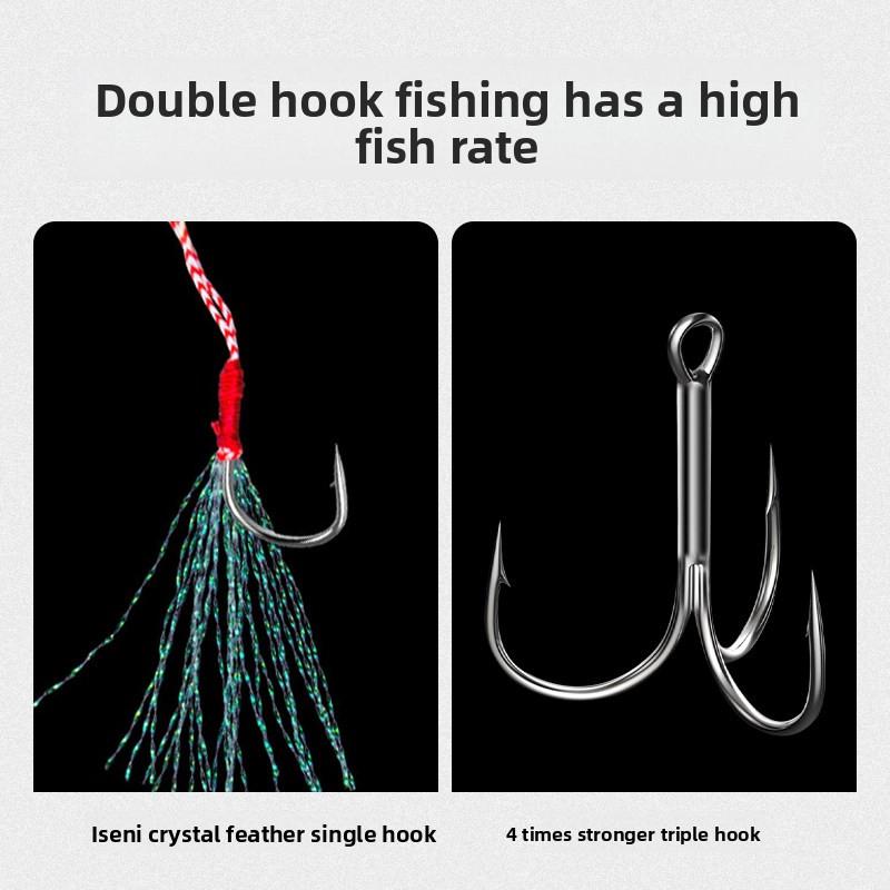 Big Plum Shark Lure Double Hook Long-Throwing Iron Plate Lure Gold-Plated Sequin Bass Pike Artificial Hard Bait