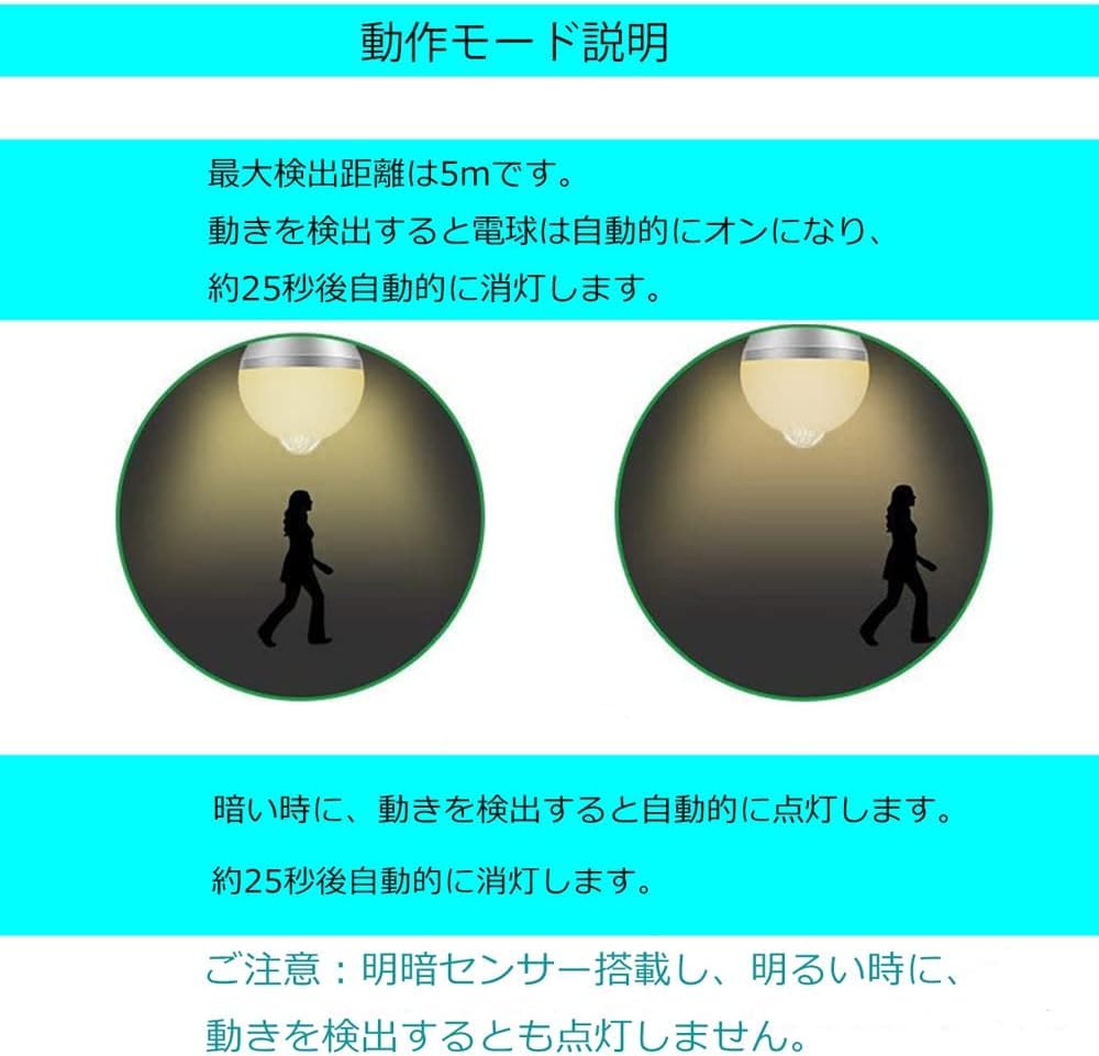 Motion Sensor LED Bulb, E17 Base, 5W, Equivalent To 60W, Daylight White 5800K, for Hallway, Entrance, Bathroom, Stairs, Etc. (Set of 2)