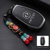2023 Dongfeng Fengguang 580/580pro/500/S560 Metal Car Key Cover