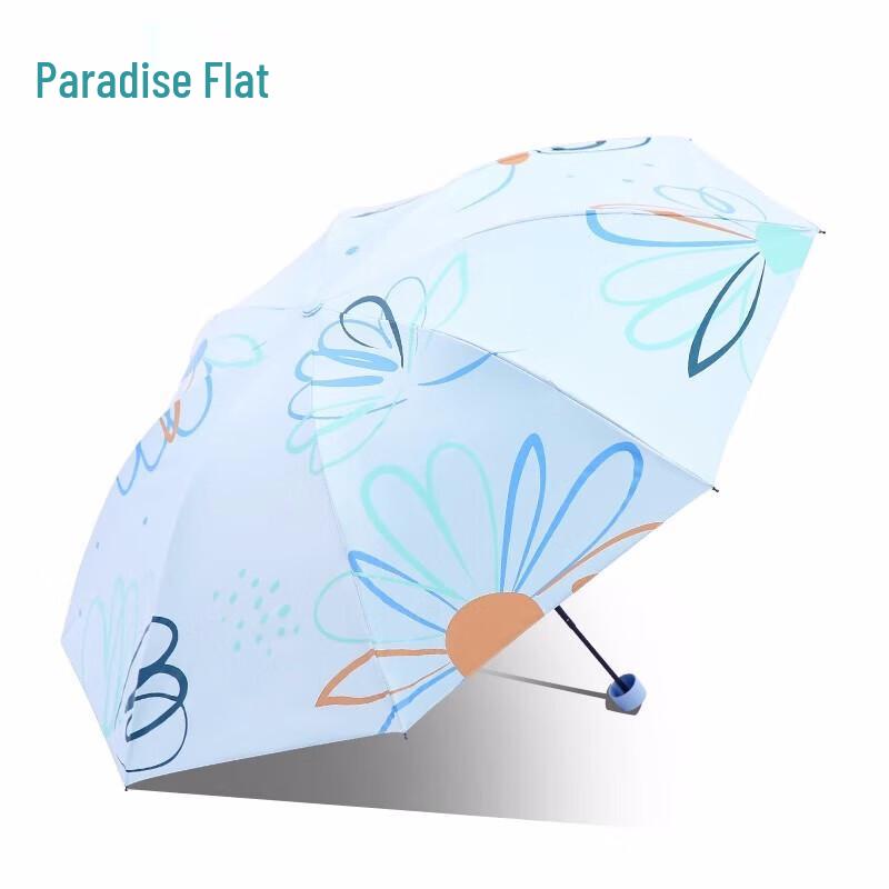 Heaven UPF50+ UV Protection 3-Fold Dual-Use Umbrella 2
