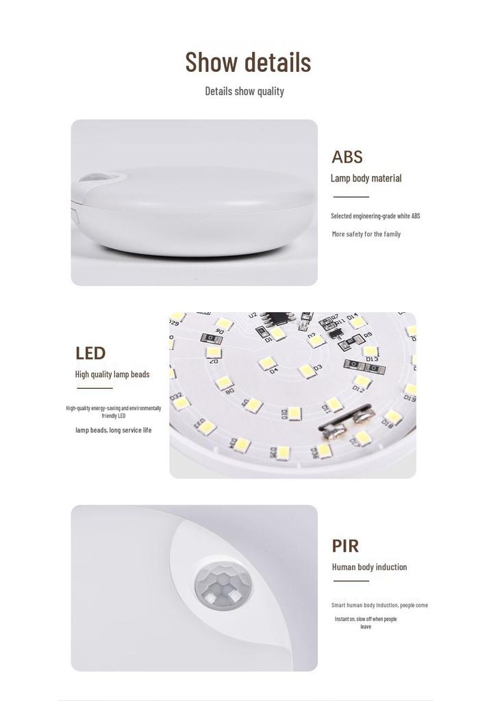 Smart Wireless Motion Sensor Night Light for Home & Wardrobe