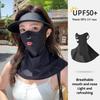 Outdoor Sports Running Face Guard Mask Ear-Hanging Open Mouth Nose Breathable Sun Protection Mask Anti-Uv Riding Face Mask
