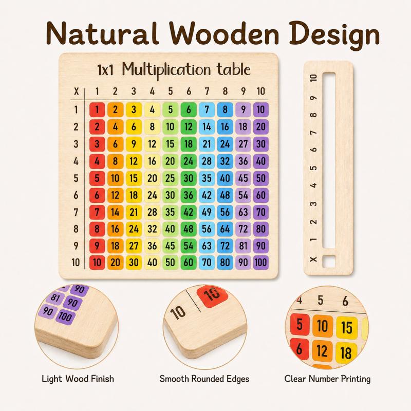 *Interactive Inspired Multiplication Table Wooden Board Set — Natural Wood Learning Boards For Math Class & Back-To-School Gifts
