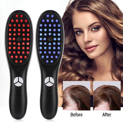 Cura di capelli e cuoio capelluto