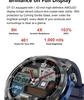 2026 GPS Smart Watches 3 ATM Waterproof Built-in Dual-band GNSS Compass Military GPS Map Heart Rate Sport Fitness Men SWIM Smartwatches
