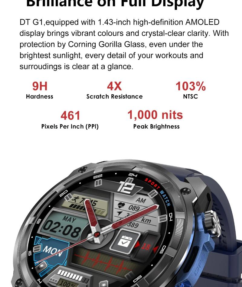 2026 GPS Smart Watches 3 ATM Waterproof Built-in Dual-band GNSS Compass Military GPS Map Heart Rate Sport Fitness Men SWIM Smartwatches