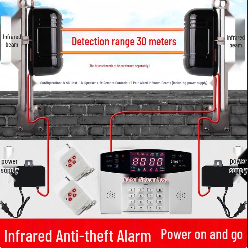 

Zhizhou Infrared Alarm System CN plug (adapter included)