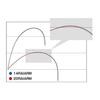 SHIMANO Isopole 20 Ryarm No. 1/No. 1.2/No. 1.5/No. 1.7 5.0m/5.3m
