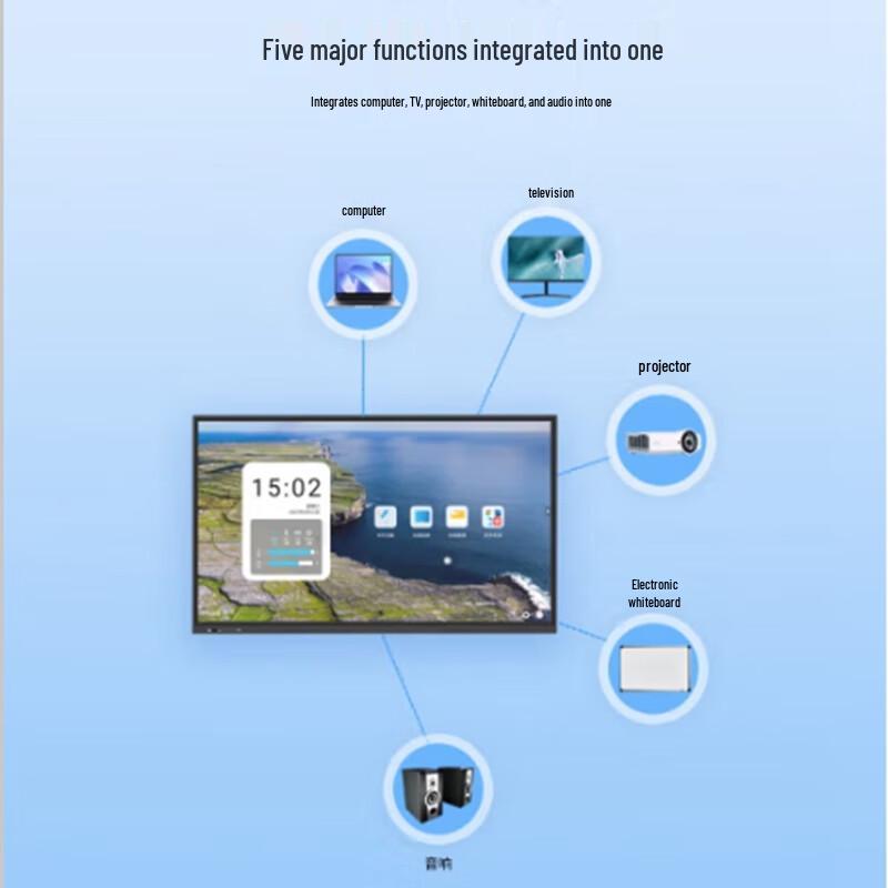 Kylin System Interactive Flat Panel (CN version)