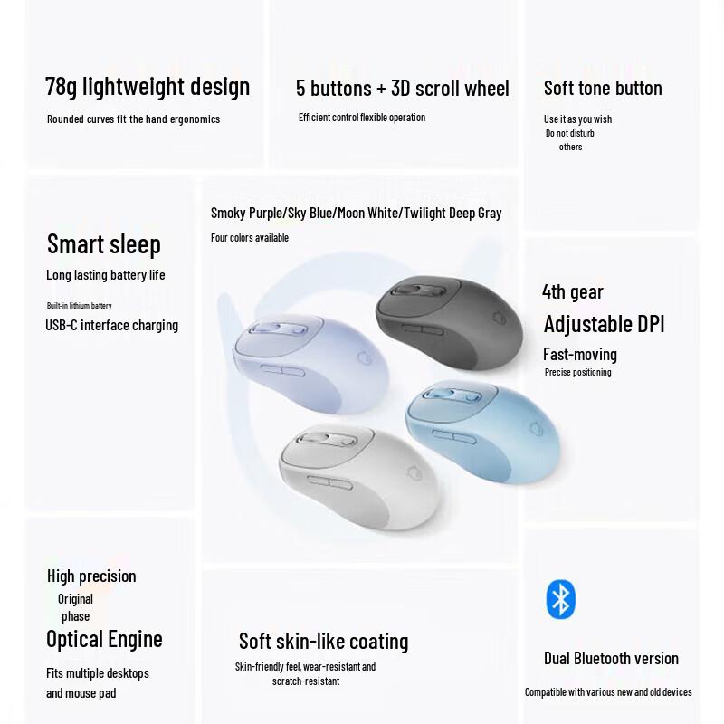 Lenovo Xiaoxin Plus Wireless Bluetooth Rechargeable Mouse