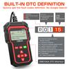 OBDII EOBD Read/Clear Fault Code OBD2 Code Reader ELM 327 V410 Car Diagnostic Tools OBD2 Scanner Digital Display Auto Engine System Detection