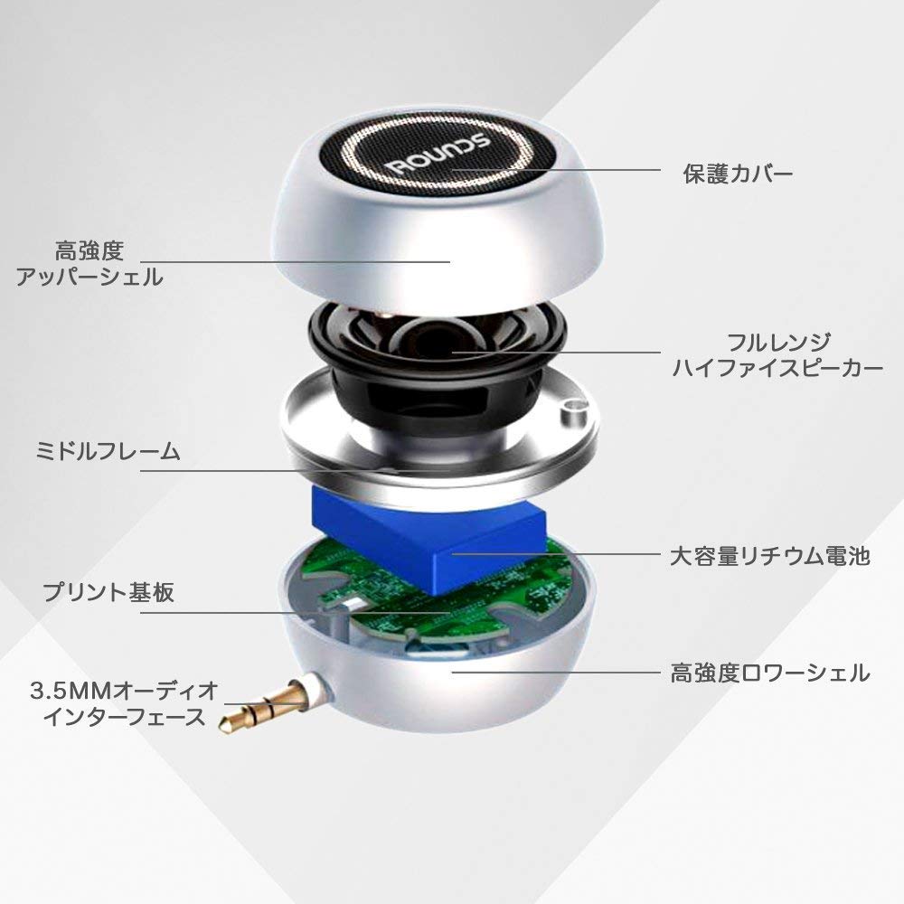 ROUNDS Portable Speaker Planned and Supported by Japanese Mini Smartphone Speaker USB Charging Android iPhone PC Portable Tablet Speaker 30W Small and