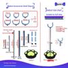 BJD Doll Adjustable Stand for 6, 8, 12-Point Figures