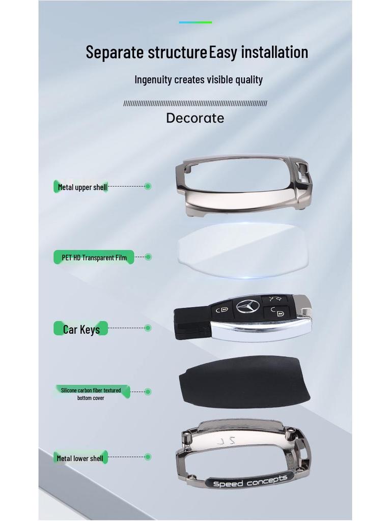 Protective Cover for Mercedes C-Class GLA E260 W204 SLK Old Model Key Shell Remote