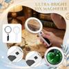 Dispozitive optice – Lupe