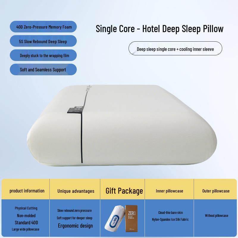 Подушка для шеи Planet Deep Sleep Pro3 из пены с эффектом памяти 48x30x6cm (Child Pillow)