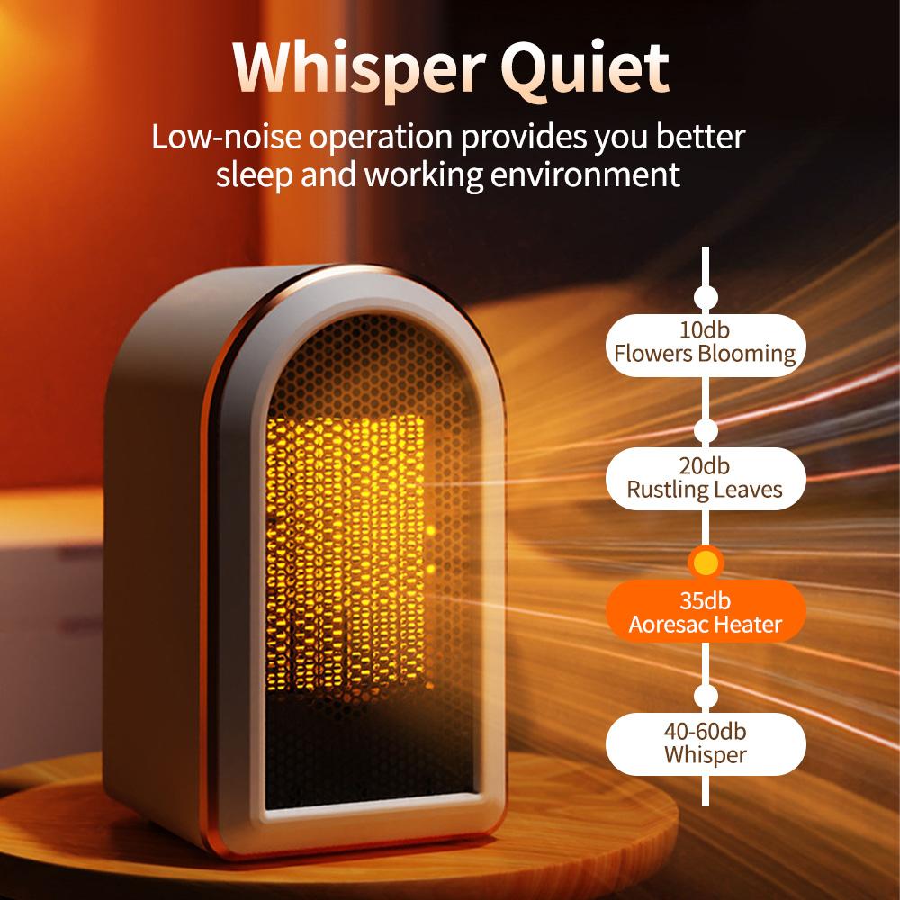 Aoresac Space Heater, 1200W Electric Heaters Indoor Portable with Thermostat, PTC Fast Heating