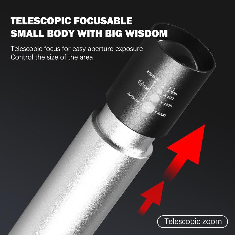 Portable Led Near Infrared Infra 850Nm Handheld Medical Lamp 660Nm Led Red Light Therapy Torch Therapy Lamp Usb Direct Charging