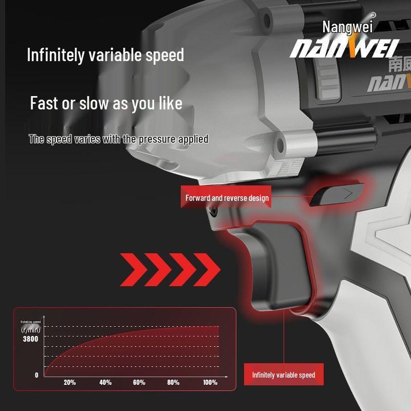 Nanwei Brushless Electric High Torque Impact Wrench Set with Lithium Battery and Charger for Construction and Car Repair