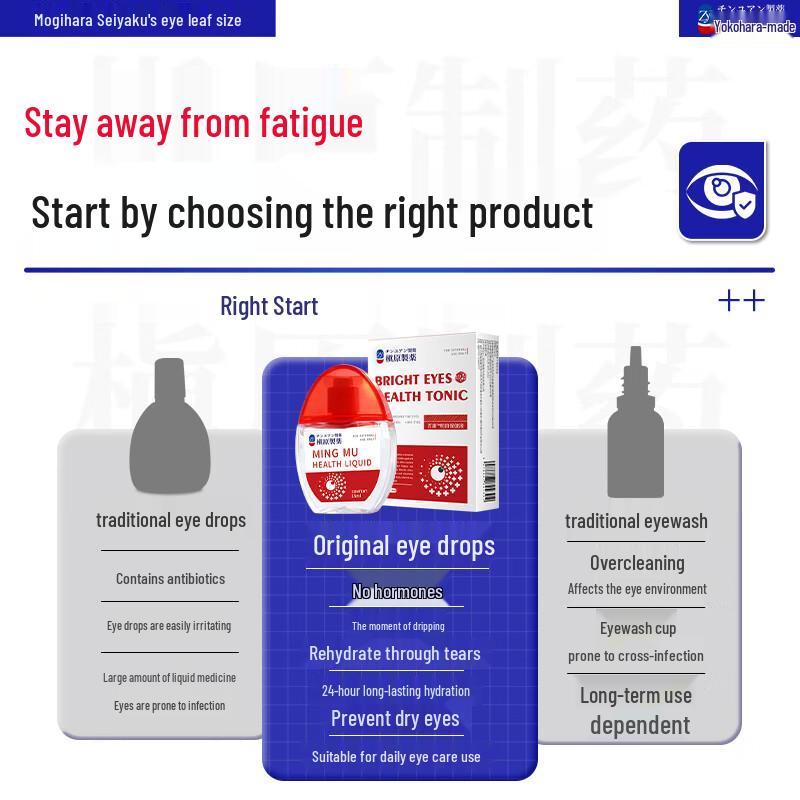 Makihara Lutein Eye Drops