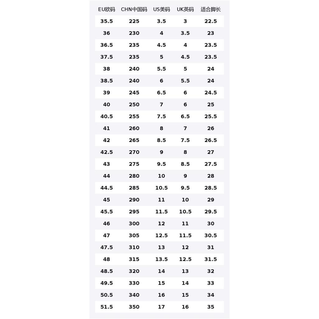 Jordan Air Jordan 1 Abrasion Resistant Low top Vintage Basketball Shoes Men's White Pink 553558-044(Team24-)