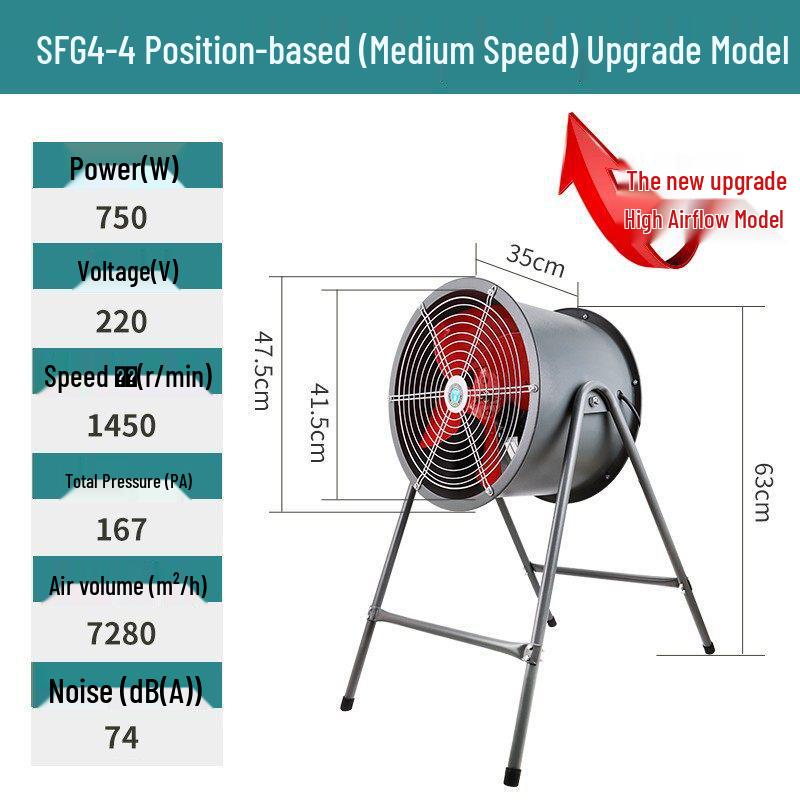 Silent Axial Exhaust Fan 220V/380V - Powerful Industrial Ventilation Blower