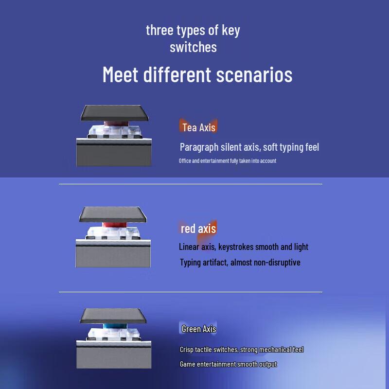 Logitech MX Mechanical Mini Wireless Keyboard