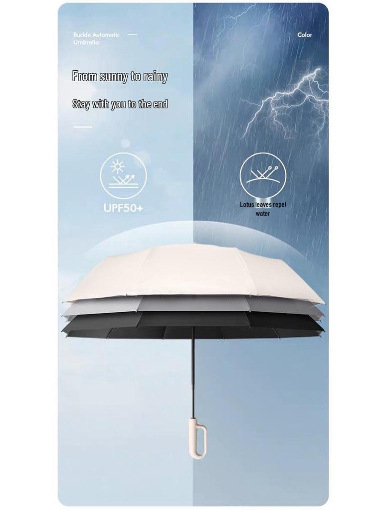 Loop Umbrella: Automatic Folding Large High-End Dual-Use Sun and Rain Umbrella for Men and Women