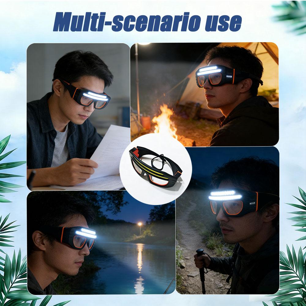 Super Bright COB LED Headlamp Built-in Battery,windproof and Dust-proof ,USB Rechargeable Head Flashlight Outdoor Camping Fishing Headlight