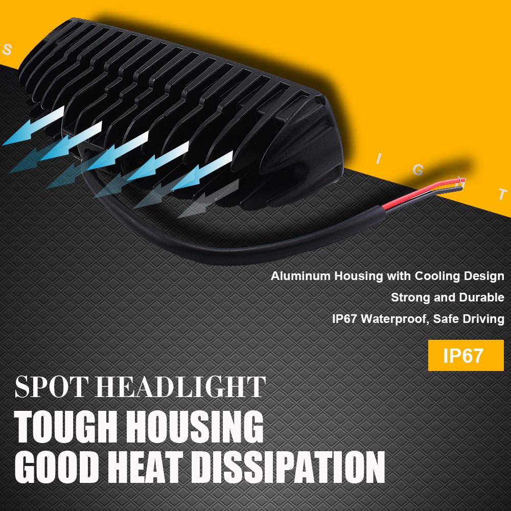 12V 6000K Scheinwerfer Motorrad LED Scheinwerfer Zusatzleuchte Motocross Dirt Bike Front Nebelscheinwerfer für Auto LKW Moto Arbeit