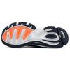 adidas Response Ctl7 Plus Marathon 'Navy' EG8084