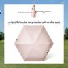 beneunder UV Protection Capsule Sun Umbrella