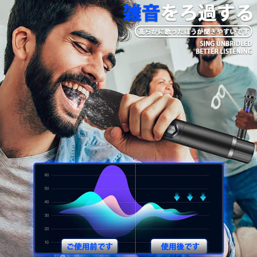 Set of 6 Black Microphone Sponges, Windscreen Covers, Reusable, Anti-Noise, Dustproof, 7.3*6*6cm Universal Size