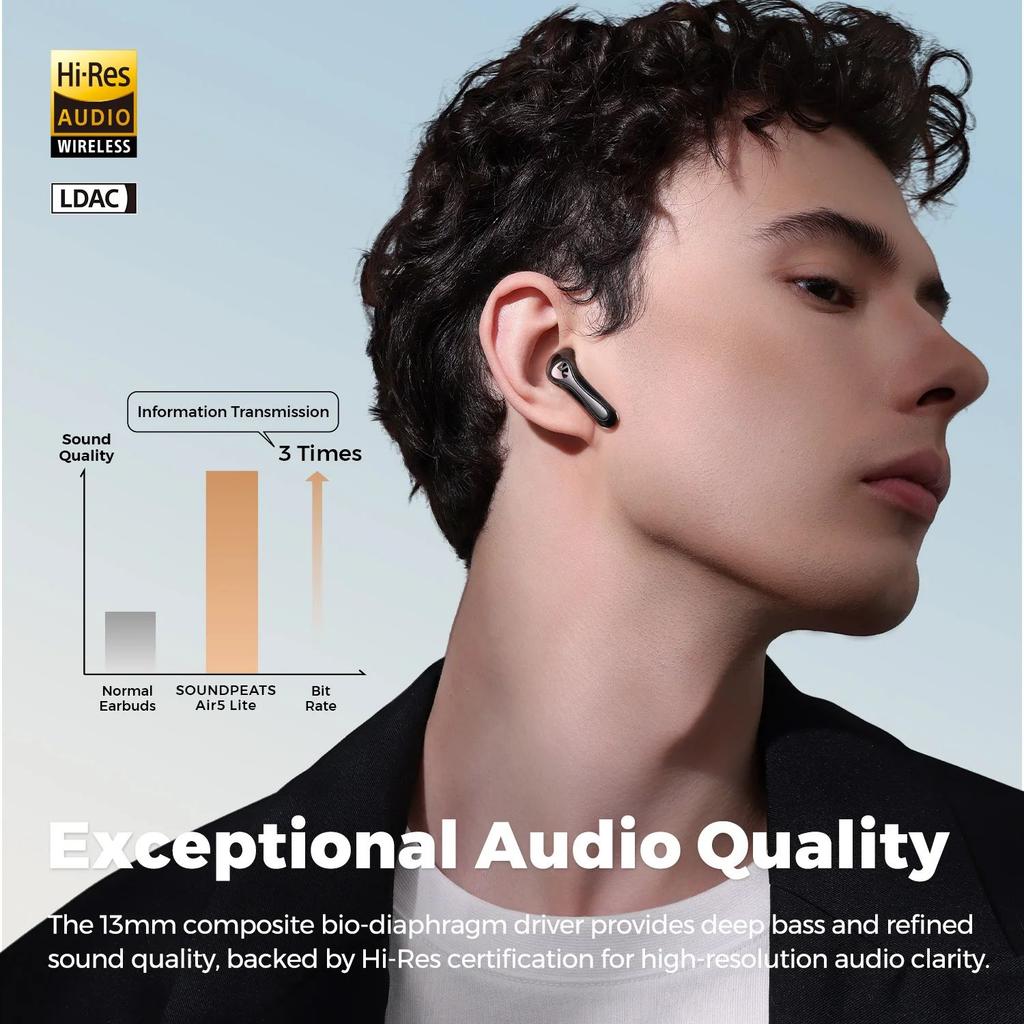 SoundPeats Air5 Lite Headphones Wireless In-ear