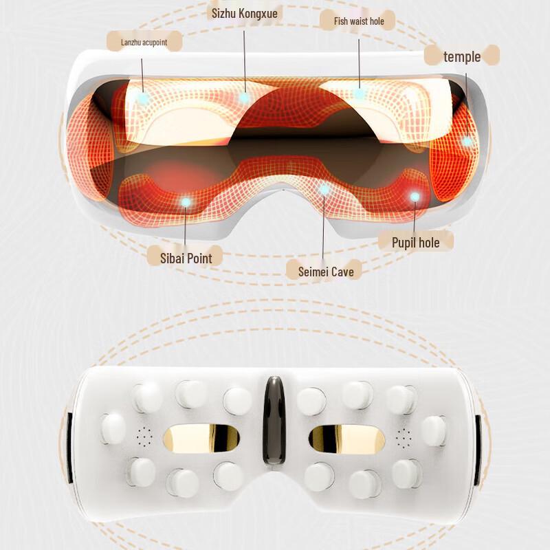 Hezheng Visual Eye Massager