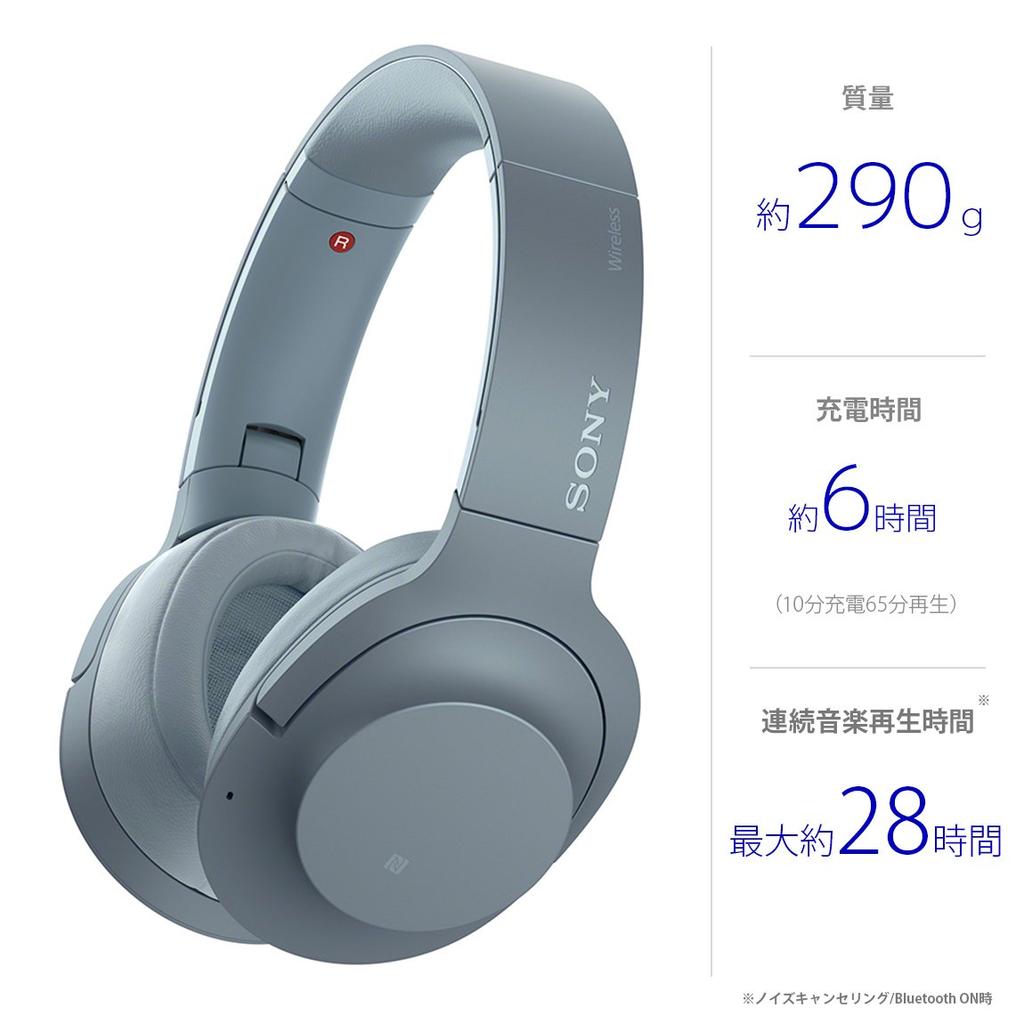 Sony h.ear on 2 Wireless Noise-Canceling Headphones (WH-H900N): Bluetooth, Amazon Alexa, Hi-Res Audio, 28 Hours of Continuous Playback, Closed-Back