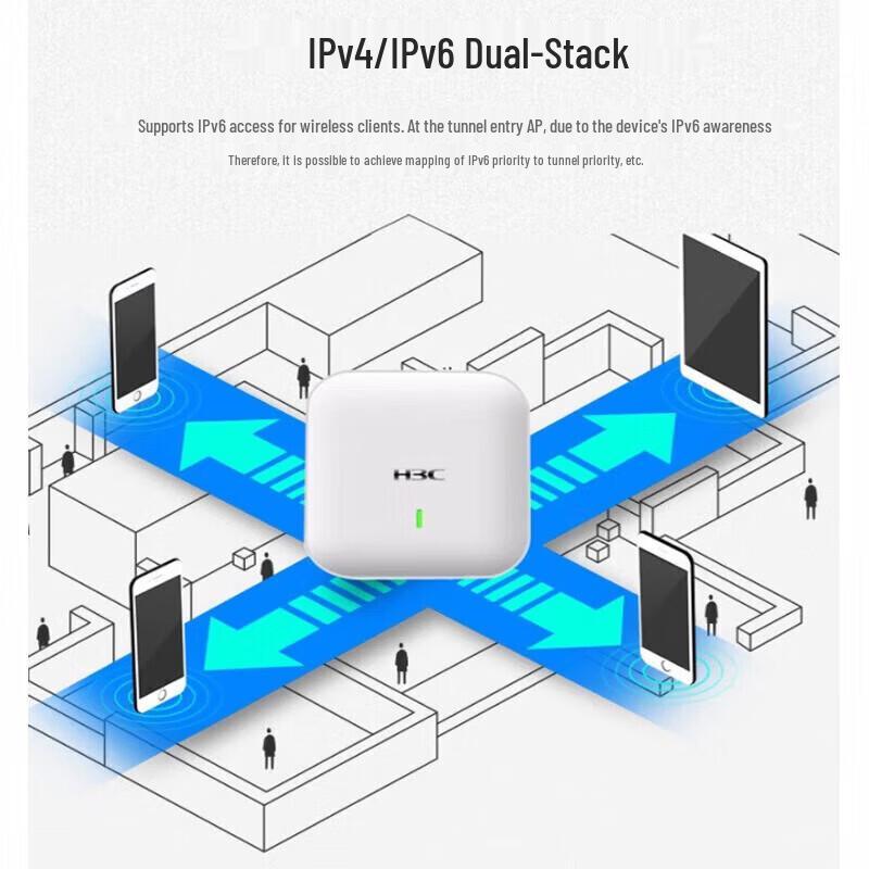 H3C EWP-WX2540X-LI Enterprise Gigabit Wireless AC Controller