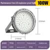 Industrial LED Explosion-Proof Floodlight