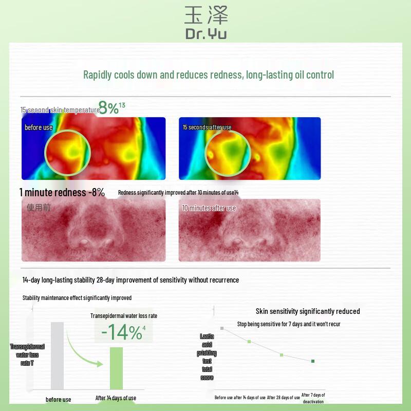 Dr.Yu Skin Barrier Repair Clear Moisturizing Cream