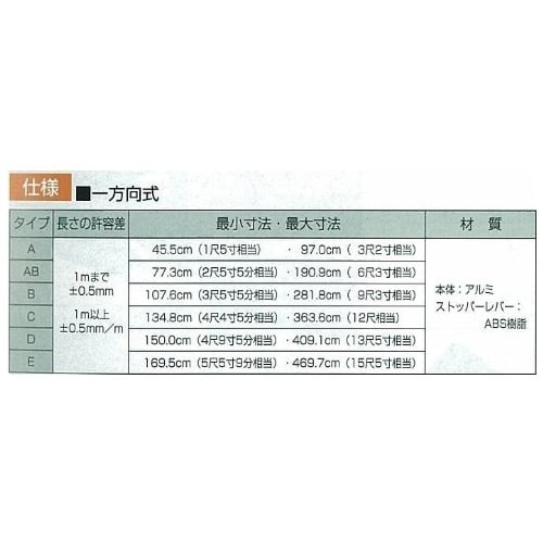 Shinwa Sokutei Triple Scale Nobisuke Bidirectional B 9 Shaku 3 Sun Dual Graduations 65162