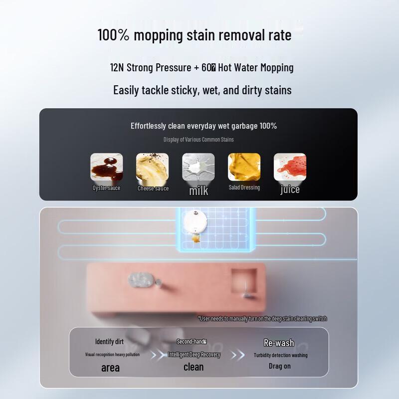 Roborock P20 Max Robot Vacuum & Mop