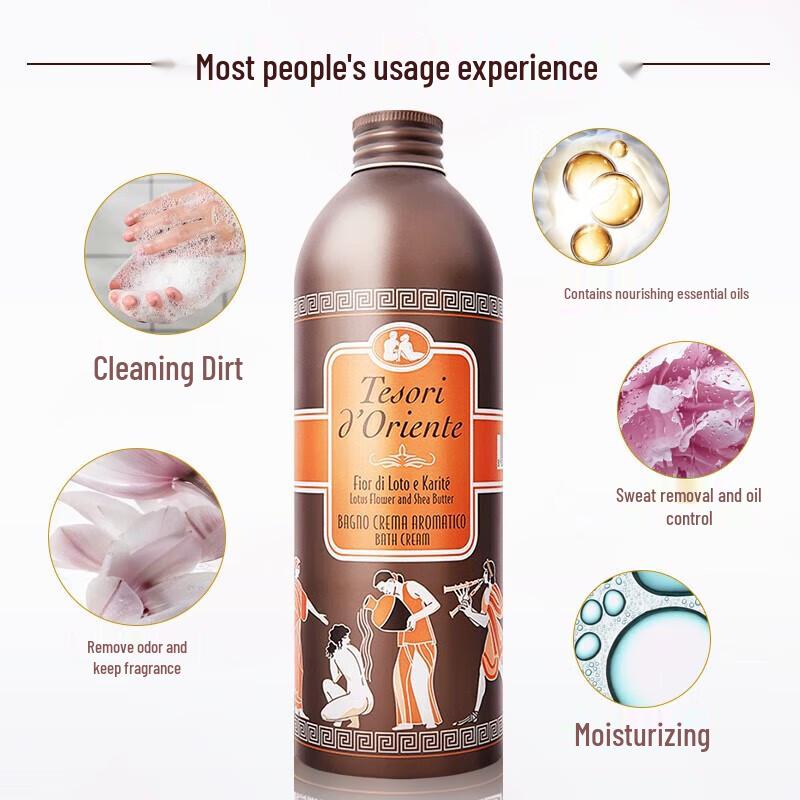 Tesori D’oriente Water Lotus Shower Gel & Nourishing Cream Set