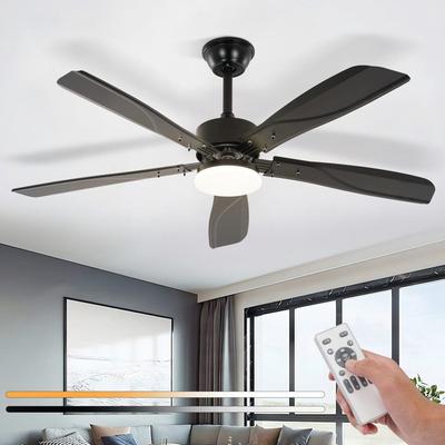 Klimageräte – Ventilatoren